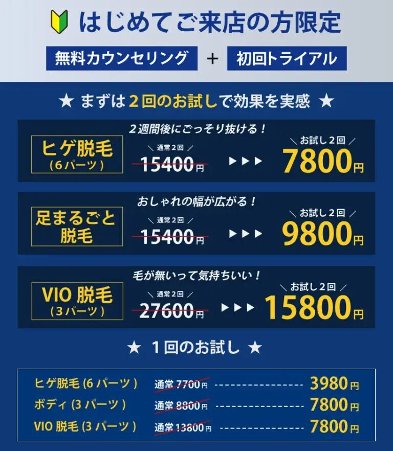 はじめてご来店の方限定